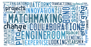 Matchmaking Between Skilled Volunteers and Social Good Projects