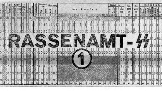 Data-gathering in the Netherlands prior to the Holocaust