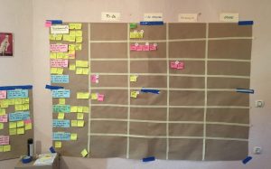 replication sprint
