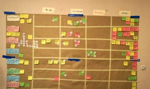 replication sprint completed tasks